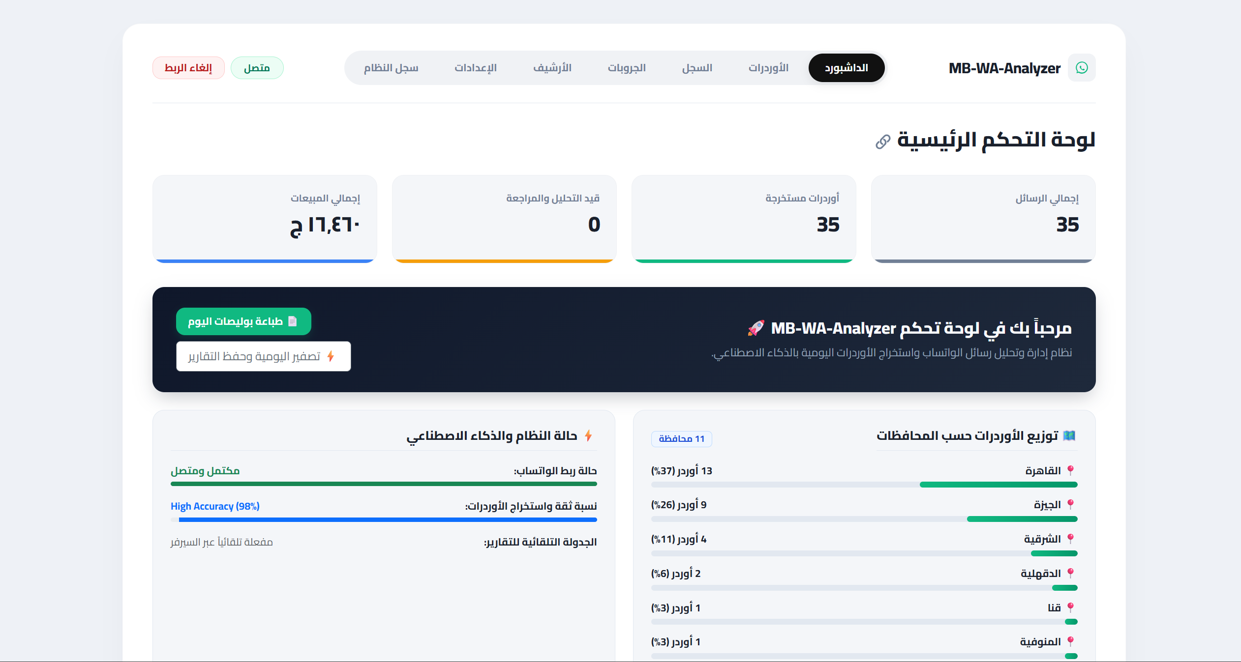 WhatsApp Analyzer AI Order System